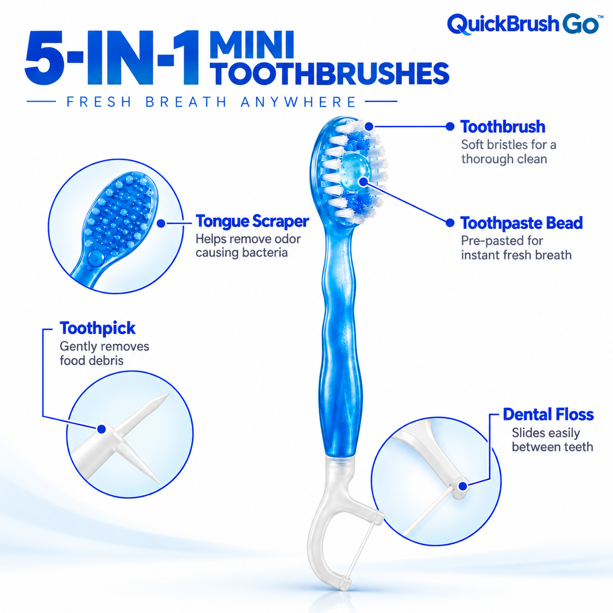 QUICK BRUSH GO - INSTANT BRUSH - MINT - RETAIL DISPLAY BOX (24 PACK)